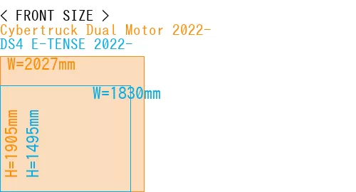#Cybertruck Dual Motor 2022- + DS4 E-TENSE 2022-
